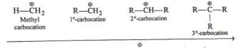 Inductive and Mesomeric Effect - Class 11