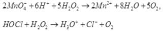 NCERT Exemplar: Hydrogen (Old NCERT) | Chemistry for Grade 11