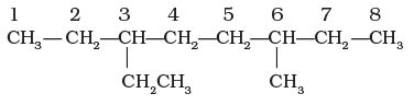 Nomenclature of Organic Compounds | Chemistry Class 11 - NEET