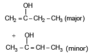 Structural Isomerism | Chemistry Class 11 - NEET