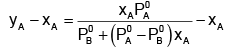 Raoult`s Law | Chemistry Class 12 - NEET