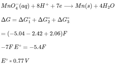 JEE Advanced Previous Year Questions (2018 - 2024): Electrochemistry | Chemistry for JEE Main & Advanced