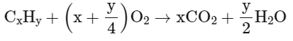 JEE Main Previous Year Questions (2023): Some Basic Concepts of Chemistry
