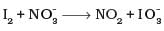 NCERT Exemplar: Redox Reactions | Chemistry Class 11 - NEET
