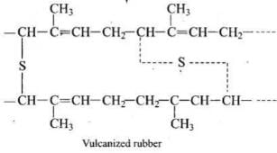 NCERT Exemplar: Polymers (Old NCERT) | Chemistry for JEE Main & Advanced