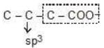 Acidity and Basicity - Class 11