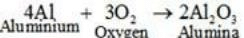 Short & Long Answer Question: The p-Block Elements (Group 15-18) | Inorganic Chemistry for NEET