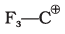 NCERT Exemplar: Some Basic Principles & Techniques | Chemistry Class 11 - NEET