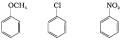 NCERT Exemplar: Hydrocarbons | Chemistry Class 11 - NEET