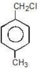 Acidity and Basicity - Class 11