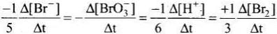 NCERT Exemplar: Chemical Kinetics | Chemistry Class 12 - NEET