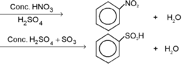 Important Organic Chemistry & Organic Formulas for JEE and NEET