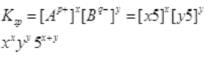 NCERT Exemplar: Equilibrium | Chemistry Class 11 - NEET