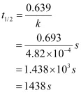 NCERT Solutions Class 12 Chemistry Chapter 3 - Chemical Kinetics