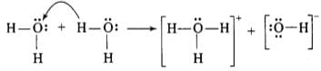 NCERT Exemplar: Hydrogen (Old NCERT) | Chemistry for Grade 11