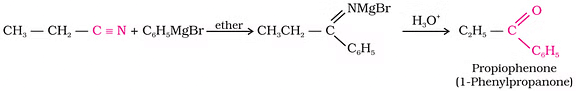 Carbonyl Groups: Nomenclature & Preparation | Chemistry for JEE Main & Advanced