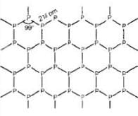 NCERT Exemplar: p-Block Elements (Group 15-18) | Chemistry for JEE Main & Advanced
