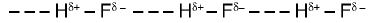 Important Chemical Bonding Formulas for JEE and NEET