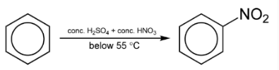 Nitration, Sulphonation and Halogenation | Chemistry for JEE Main & Advanced