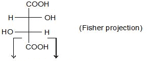 Optical Isomerism | Chemistry Class 11 - NEET