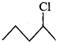 Short & Long Answer Questions: Haloalkanes & Haloarenes | Chemistry for JEE Main & Advanced