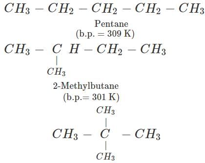Short & Long Answer Questions: Hydrocarbons | Organic Chemistry for NEET