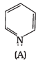 NCERT Exemplar: Hydrocarbons | Chemistry Class 11 - NEET