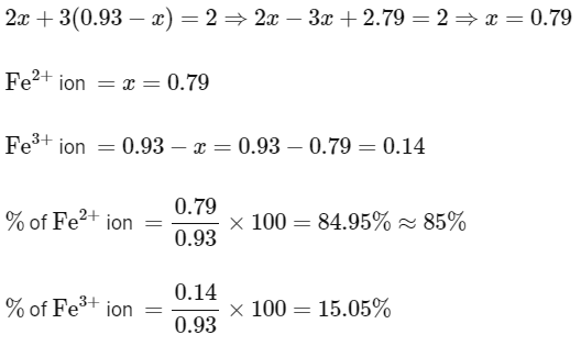 JEE Main Previous Year Questions (2023): Some Basic Concepts of Chemistry
