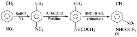 NCERT Exemplar: Amines | Chemistry Class 12 - NEET