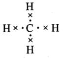NCERT Exemplar: Hydrogen (Old NCERT) | Chemistry for Grade 11