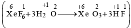 NCERT Exemplar: p-Block Elements (Group 15-18) | Chemistry for JEE Main & Advanced