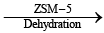 NCERT Exemplar: Surface Chemistry (Old NCERT) | Chemistry for JEE Main & Advanced