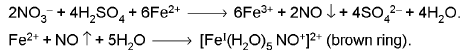 Important Qualitative Analysis Formulas for JEE and NEET