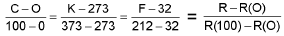 Important Gaseous State Formulas for JEE and NEET