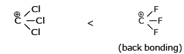 Resonating Structures & Hyperconjugation | Additional Study Material for JEE