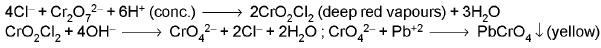 Important Qualitative Analysis Formulas for JEE and NEET