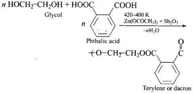 NCERT Exemplar: Polymers (Old NCERT) | Chemistry for JEE Main & Advanced