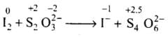 NCERT Exemplar: Redox Reactions | Chemistry Class 11 - NEET