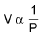 Important Gaseous State Formulas for JEE and NEET