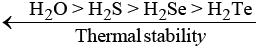 NCERT Exemplar: p-Block Elements (Group 15-18) | Chemistry for JEE Main & Advanced