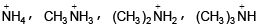 Acids, Bases & Salts | Chemistry Class 11 - NEET