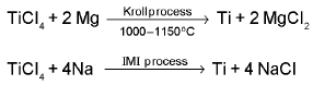 Important Metallurgy Formulas for JEE and NEET