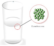 Intermolecular Interactions | Additional Study Material for JEE