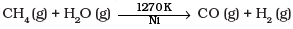 NCERT Exemplar: Hydrogen (Old NCERT) | Chemistry for Grade 11