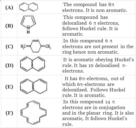 NCERT Exemplar: Hydrocarbons | Chemistry Class 11 - NEET