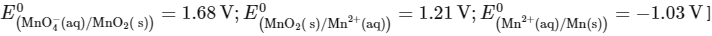 JEE Advanced Previous Year Questions (2018 - 2024): Electrochemistry | Chemistry for JEE Main & Advanced