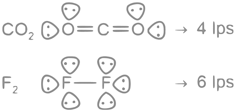 JEE Main Previous Year Questions (2023): Chemical Bonding & Molecular Structure