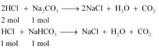 NCERT Solutions Class 12 Chemistry Chapter 1 - Solutions