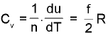 Important Thermodynamics Formulas for JEE and NEET