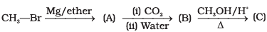 NCERT Exemplar: Aldehydes, Ketones & Carboxylic Acids | Chemistry Class 12 - NEET